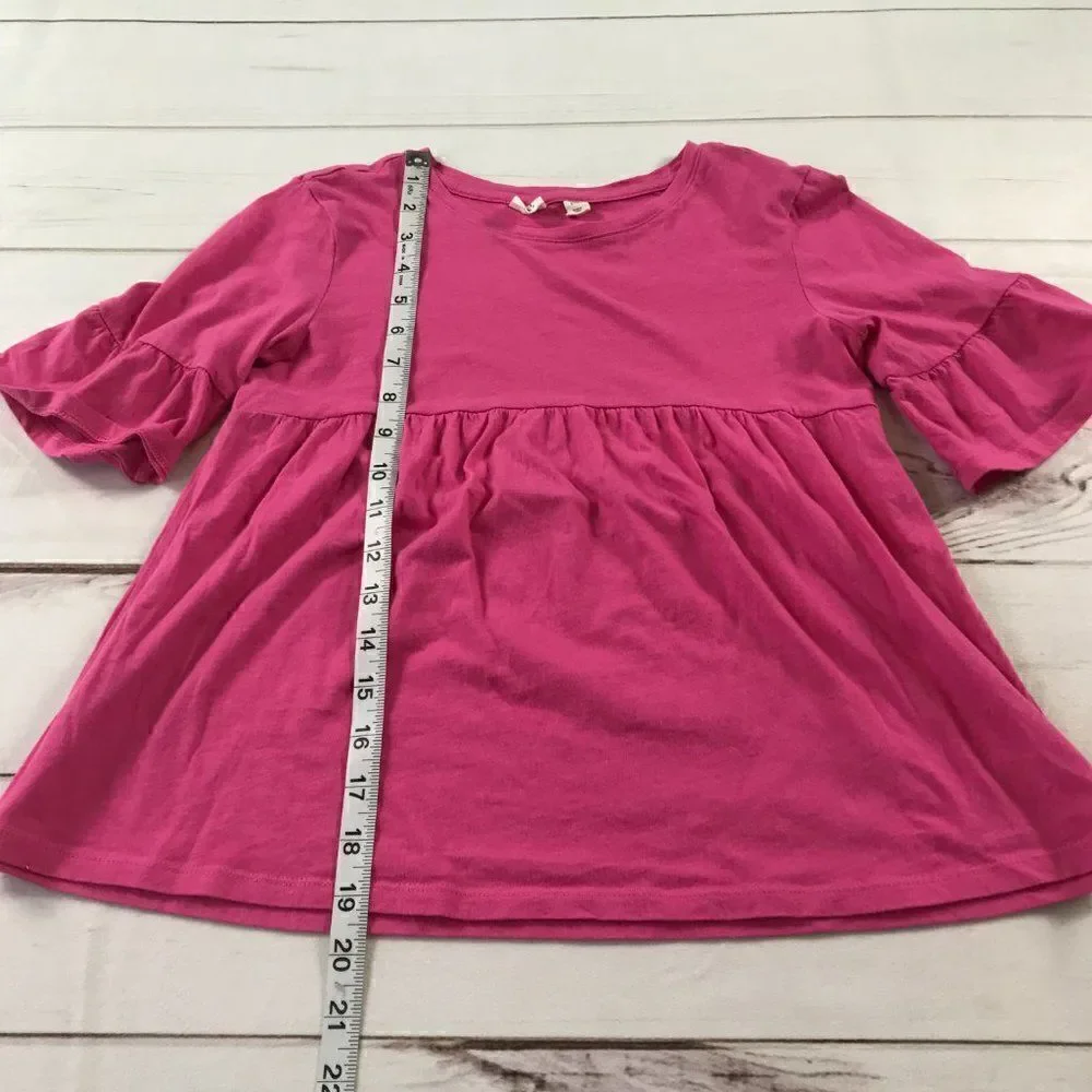 GAP size 10